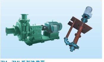 ZM / ZML Slurry Pump